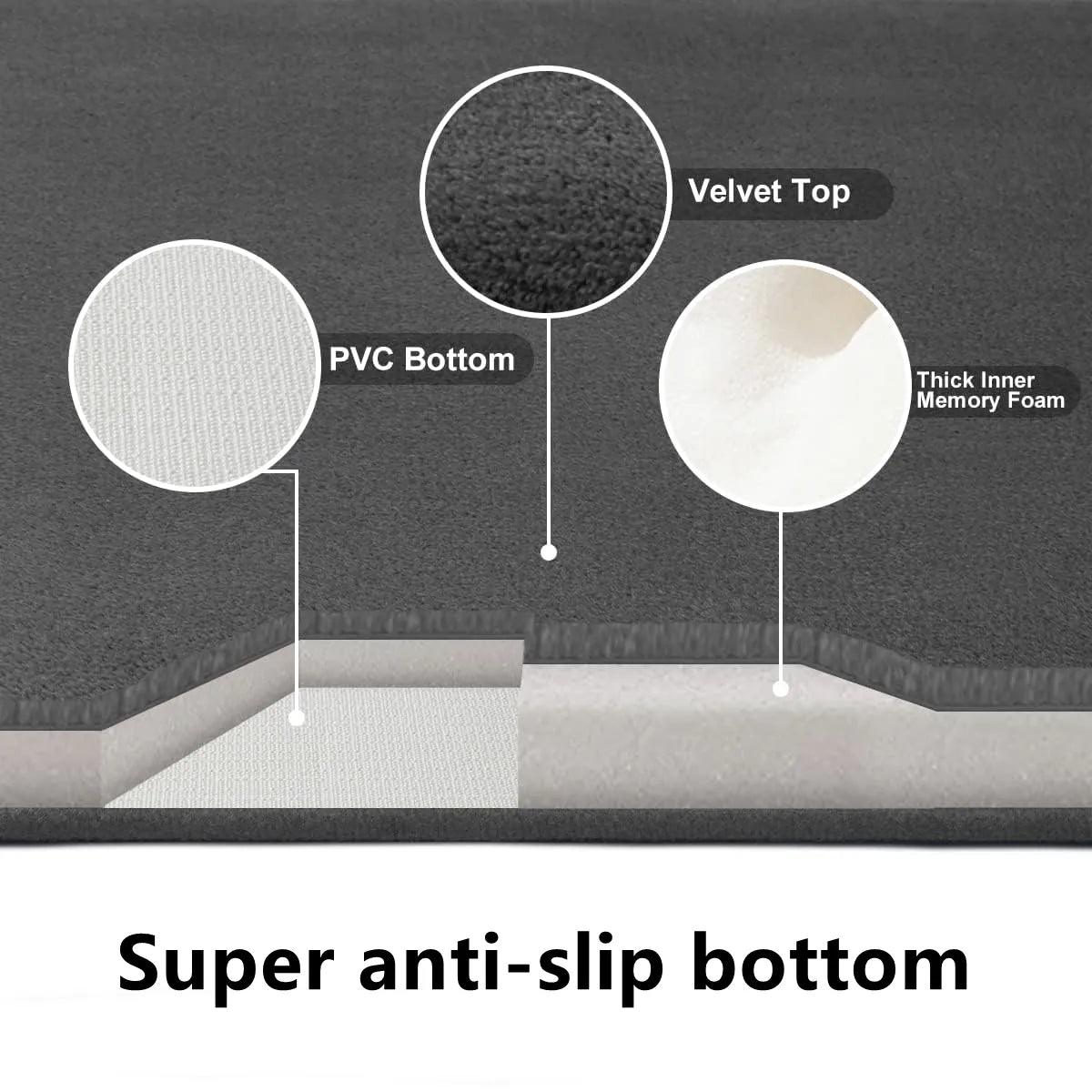 Super absorbent floor mat - Jope Sales