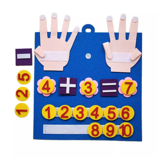 Finger Numbers Math Toy - Jope Sales